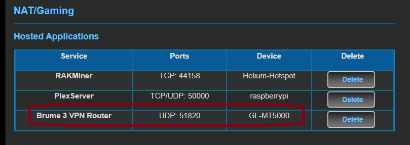 Port forwarding configuration page